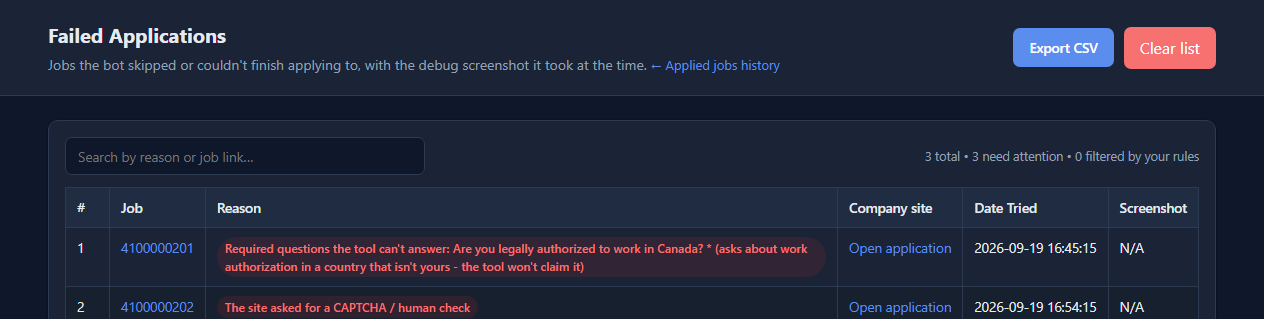 The Failed Applications page: a table of jobs it could not finish, each with the reason and a link to the company's application.